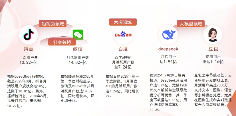 【衢州】中山GEO哪家好？为什么主动优化比被动收录更有效？